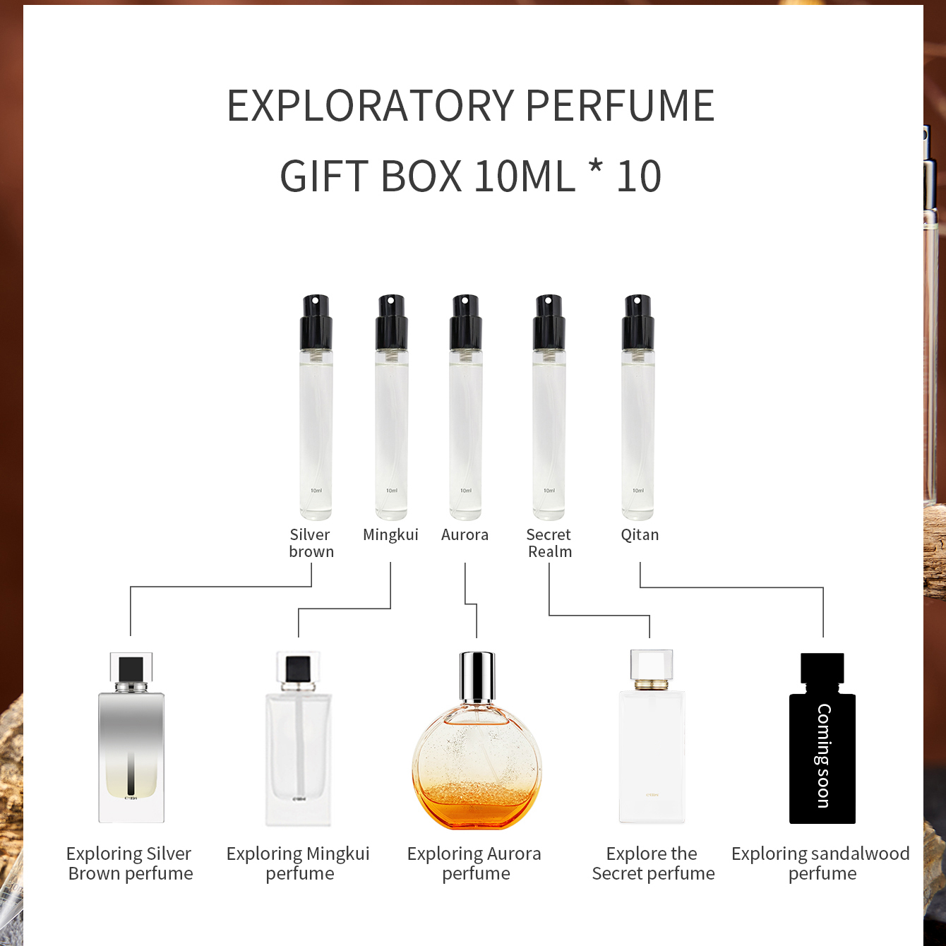 عطر ماجستي سيكريت فيروماكس للر - مراجعة Perfume And Fragrance Difference وسعره