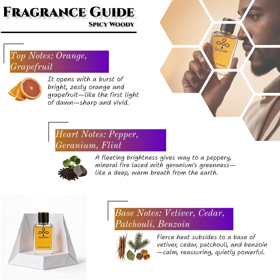 عطر رجالي فاخر طويل الأمد، 50  - مراجعة Fragrance Perfume Spray وسعره
